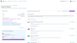 Matching écoles Lille